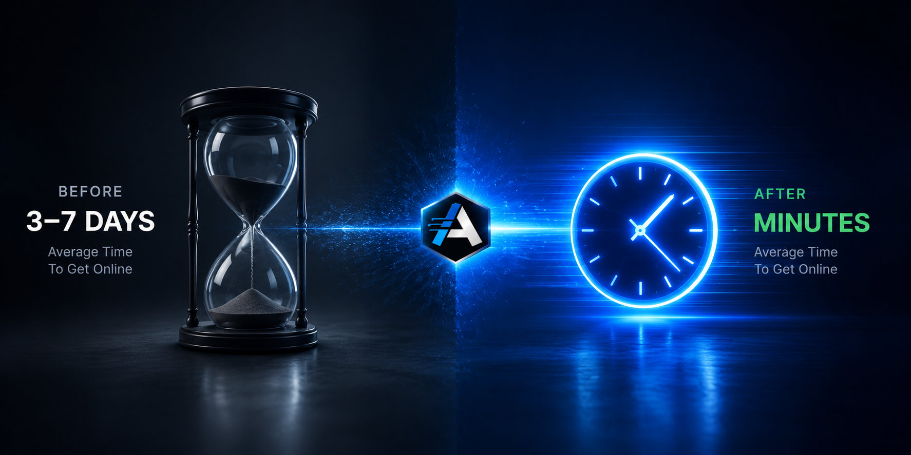 Average time to get a vehicle online — before Dealer Agentix: 3 to 7 days; after Dealer Agentix: minutes.